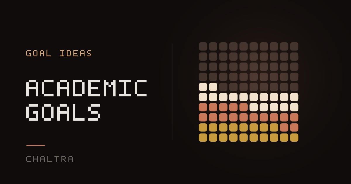 Grid filling square by square as study days toward a student's academic goals are ticked off