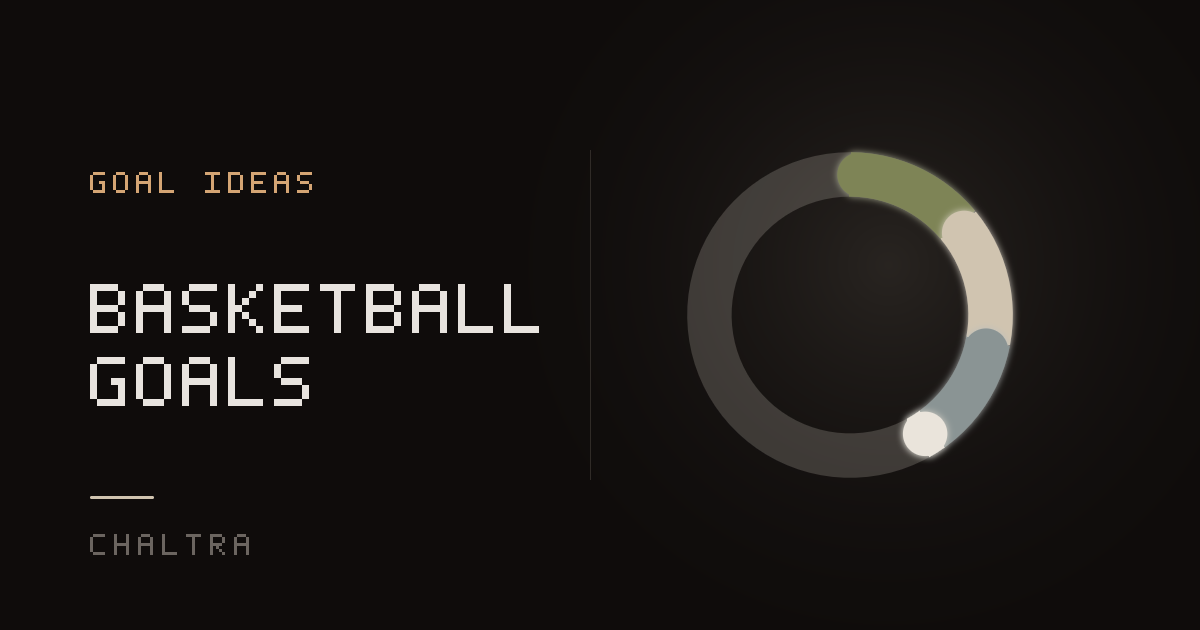 Ring closing as made shots are logged toward a basketball shooting goal