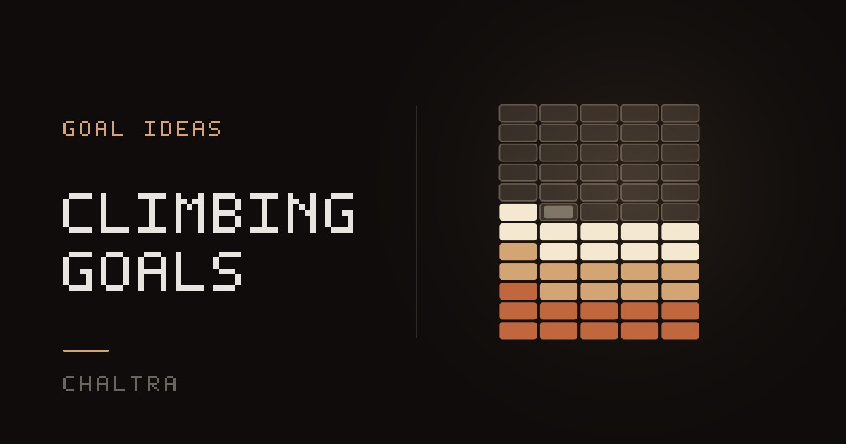 Wall of bricks rising as climbing sessions and routes are logged