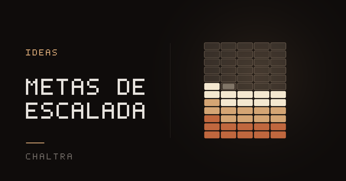 Muro de ladrillos que sube con las sesiones de escalada y las vías anotadas