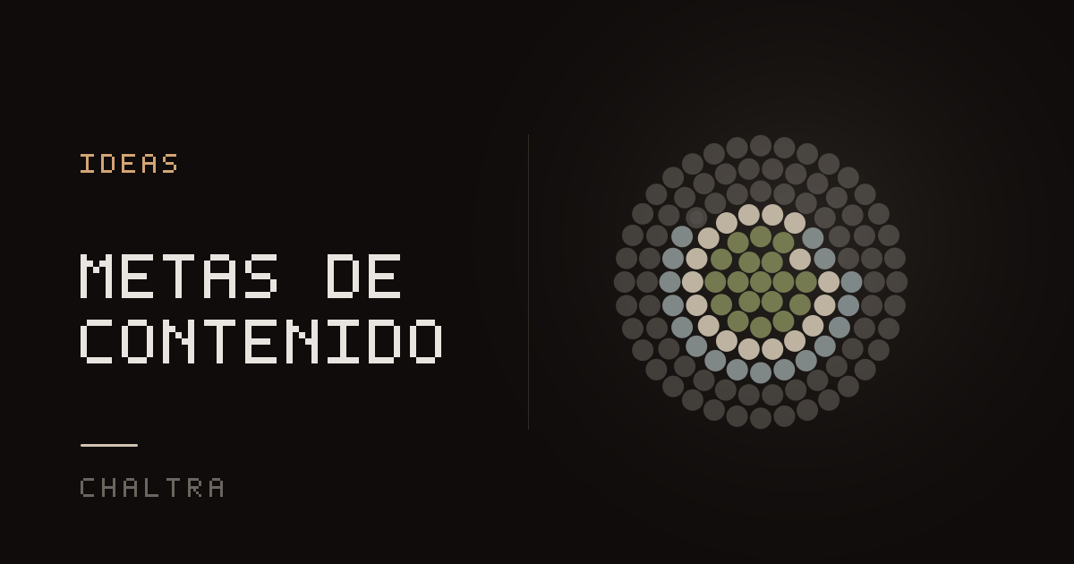 Cuadrícula de puntos que se llena con cada publicación anotada hacia una meta de contenido