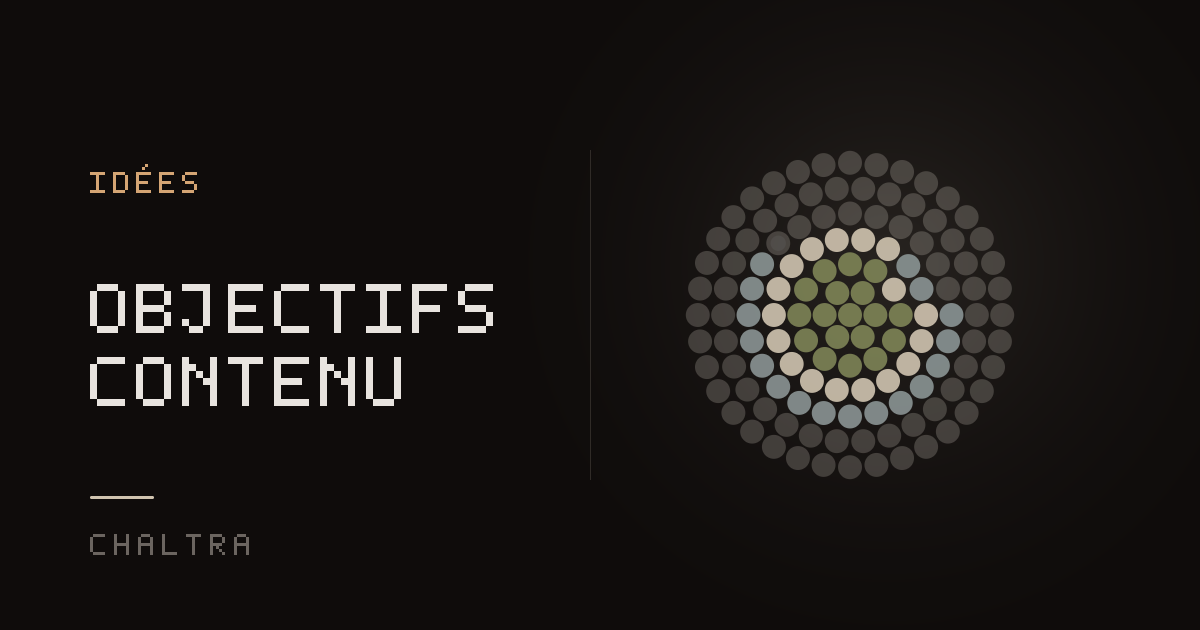 Grille de points qui se remplit au fil des publications notées vers un objectif de contenu