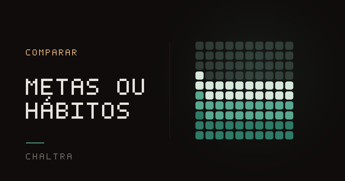 Um contador de sequência ao lado do total de uma meta
