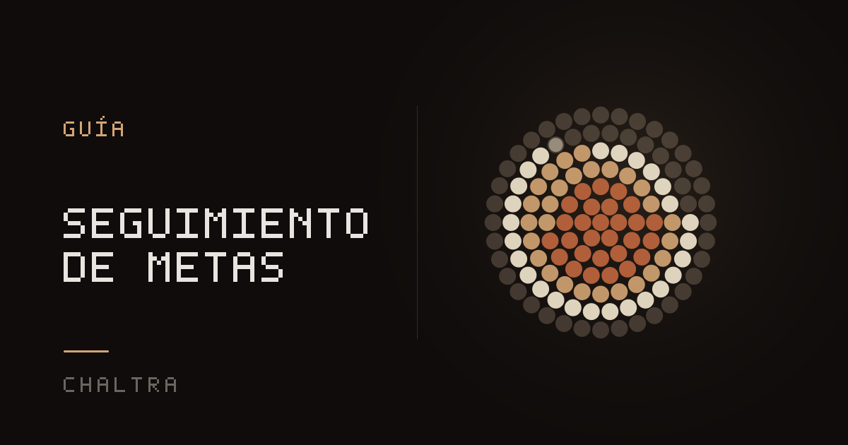 Cuadrícula de puntos que se llena al registrar el avance diario de una meta
