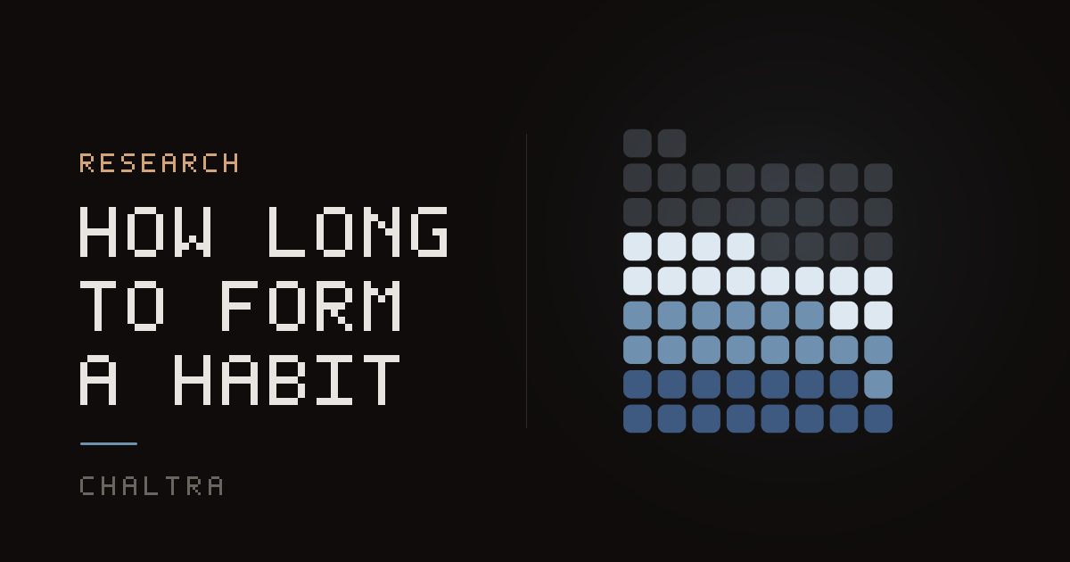 66 days of habit formation counted out as a grid