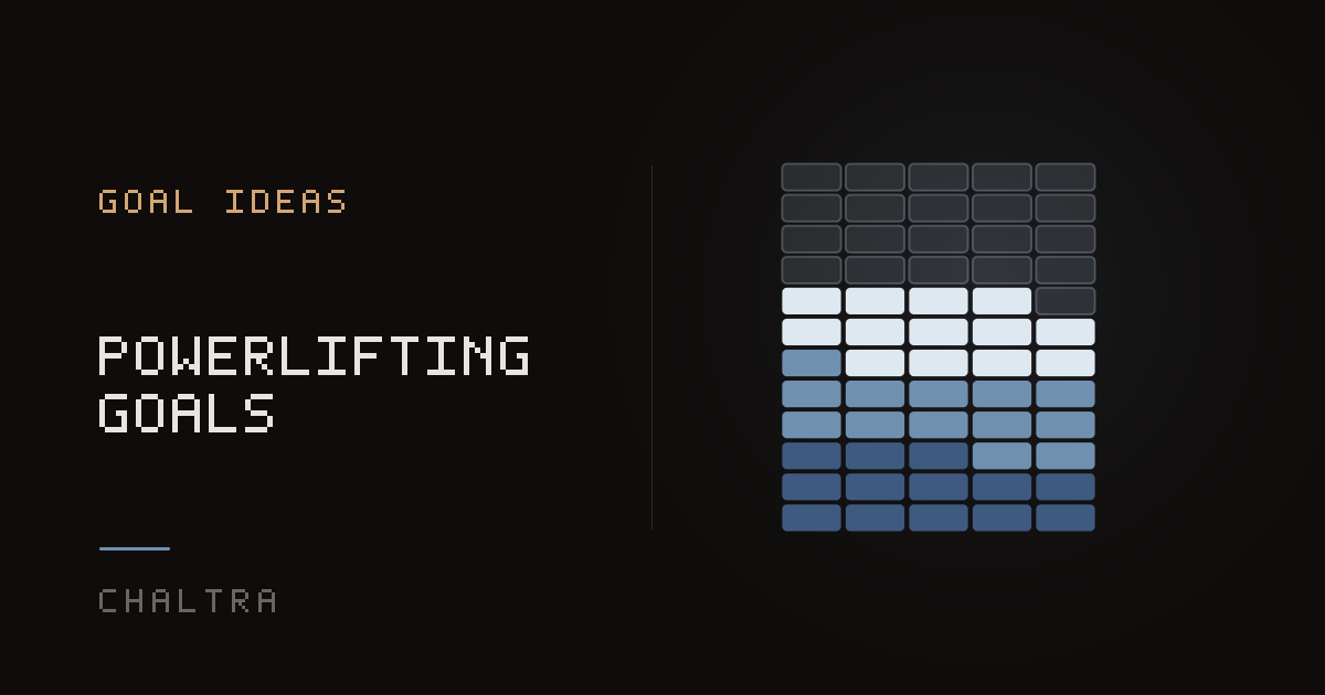 Wall of bricks stacking higher as squat, bench and deadlift sessions are logged