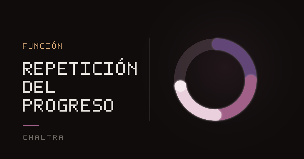 Animación de un avance que se llena desde cero hasta el día de hoy