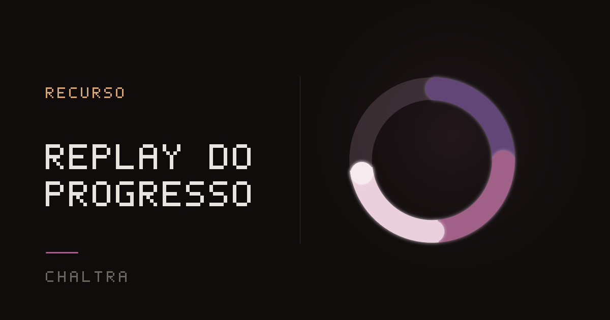 Animação do progresso de uma meta voltando do zero até hoje