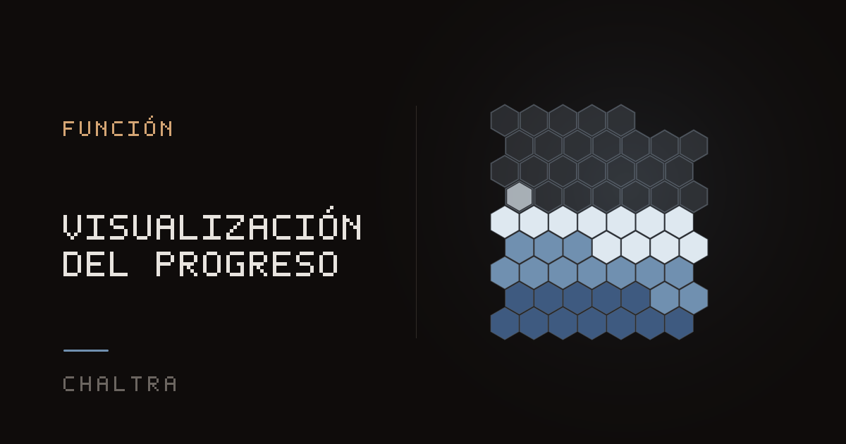 Gráfica de avance en forma de panal que se llena hasta el objetivo de una meta