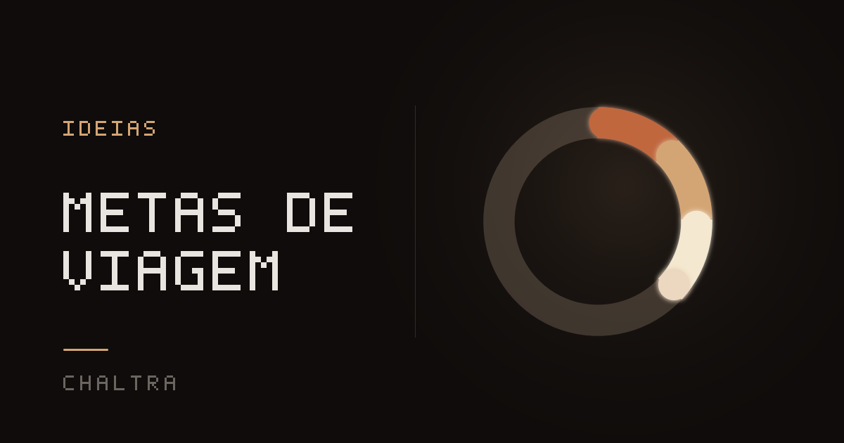 Anel se fechando à medida que países e noites fora entram em uma meta de viagem