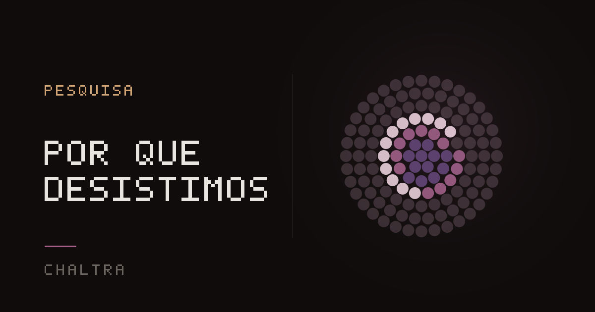 Grade de pontos ainda quase vazia, como uma meta abandonada cedo